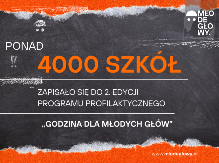 Ponad 4 tysiące szkół podstawowych i ponadpodstawowych z całej Polski przystąpiło do 2. edycji bezpłatnego programu profilaktycznego „Godzina dla MŁODYCH GŁÓW”!